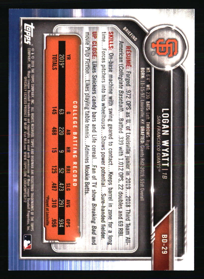 San Francisco Giants Baseball Cards - Choose from 100s Quantity Discount Part 4 - Picture 455 of 467