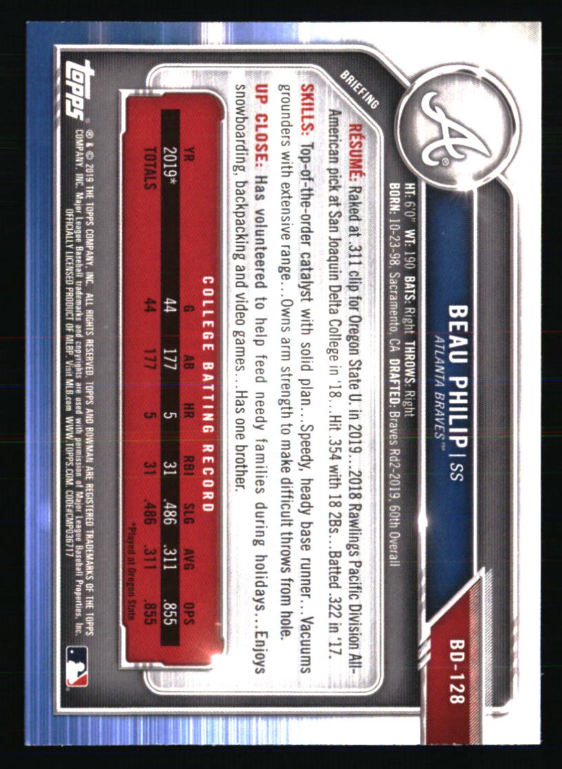 Atlanta Braves Baseball Cards Choose From 100s Players Qty Discount Part 1 - Picture 359 of 437