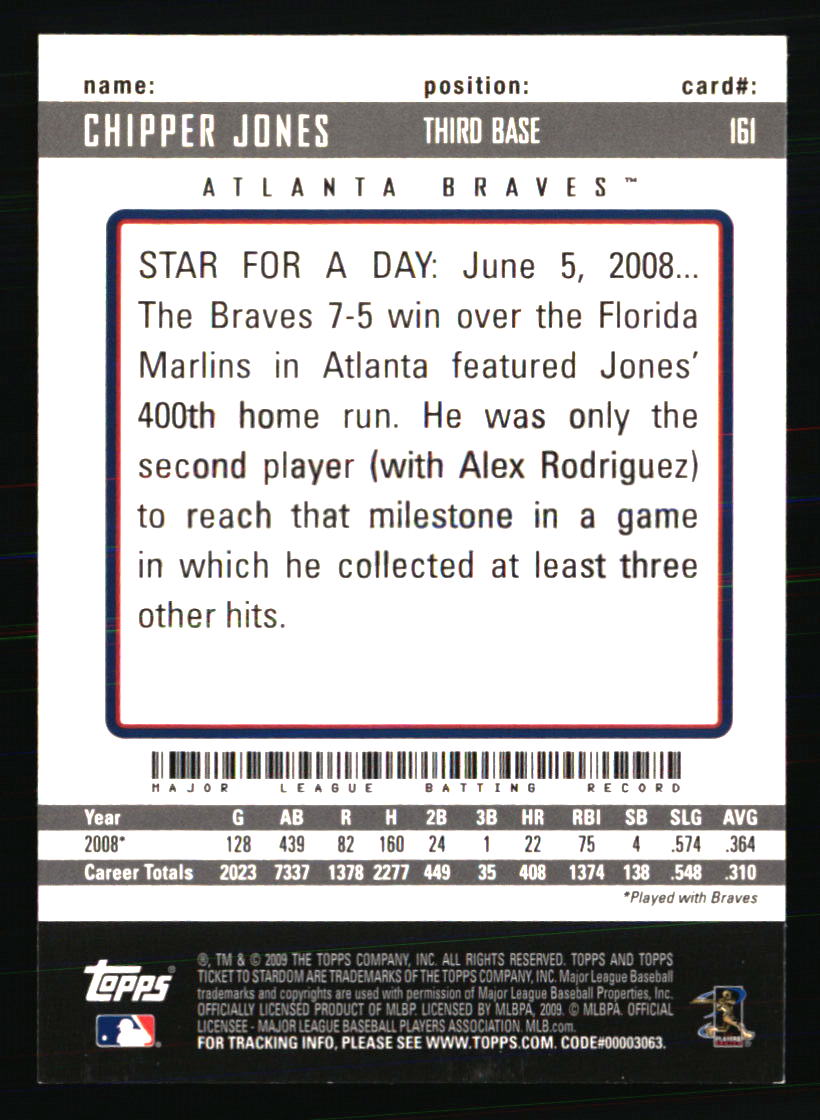 Atlanta Braves Baseball Cards Choose From 100s Players Qty Discount Part 1 - Picture 361 of 437