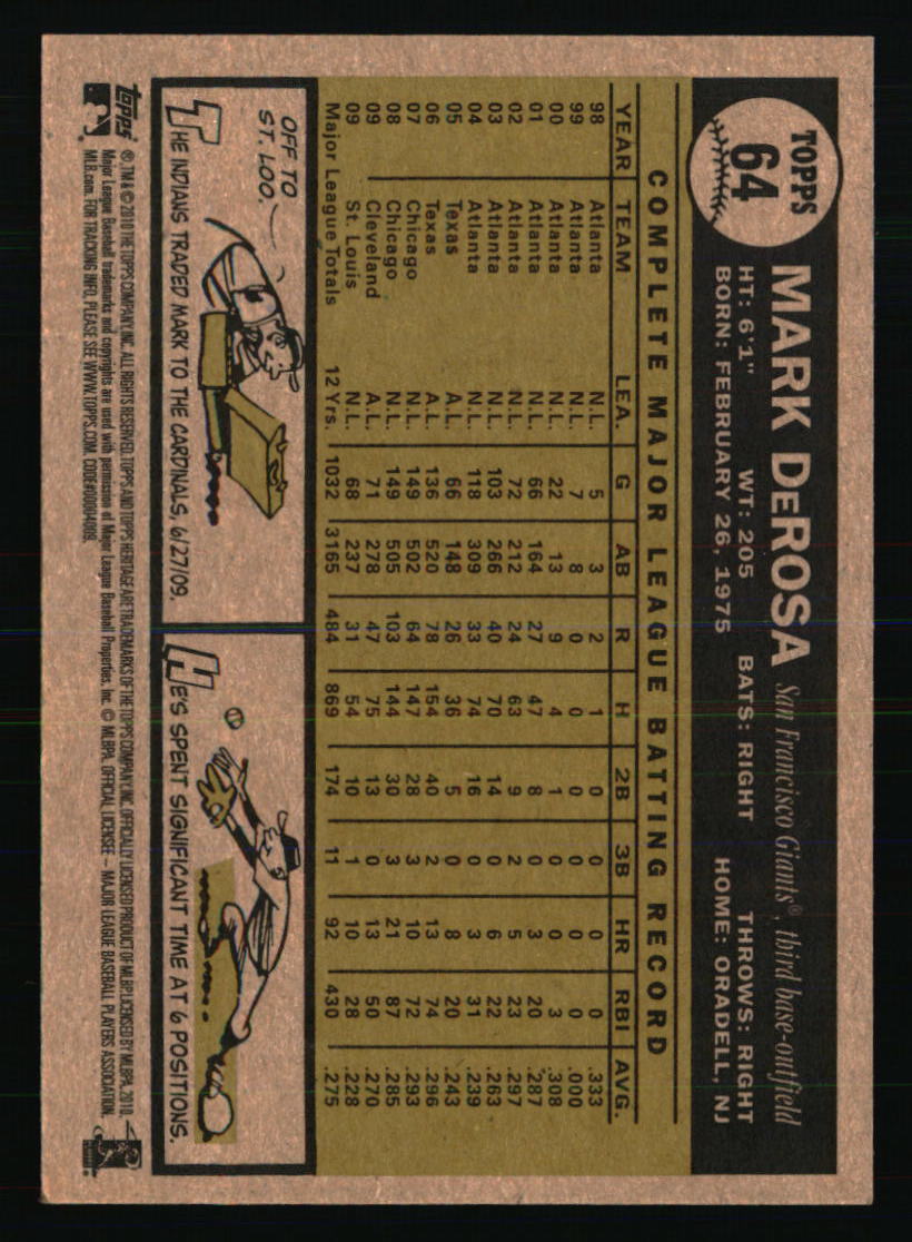 San Francisco Giants Baseball Cards - Choose from 100s Quantity Discount Part 4 - Picture 461 of 467