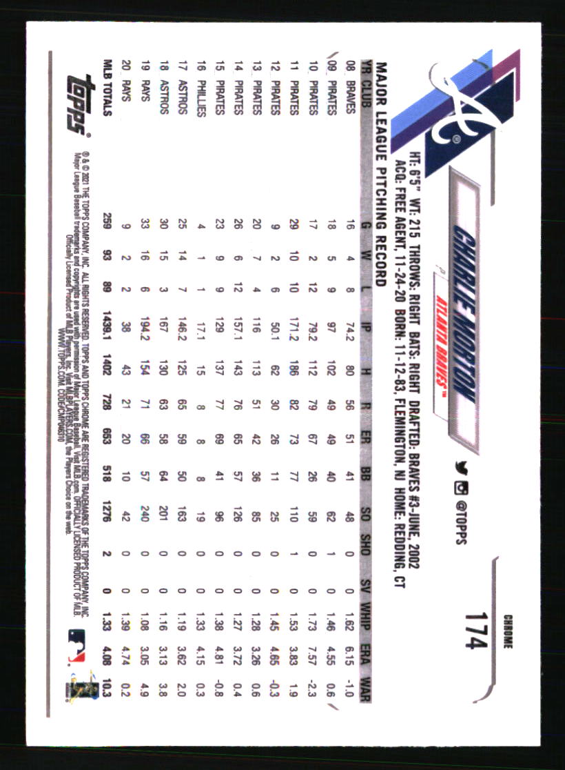 Atlanta Braves Baseball Cards Choose From 100s Players Qty Discount Part 1 - Picture 365 of 437