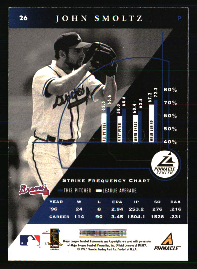 Atlanta Braves Baseball Cards Choose From 100s Players Qty Discount Part 1 - Picture 367 of 437