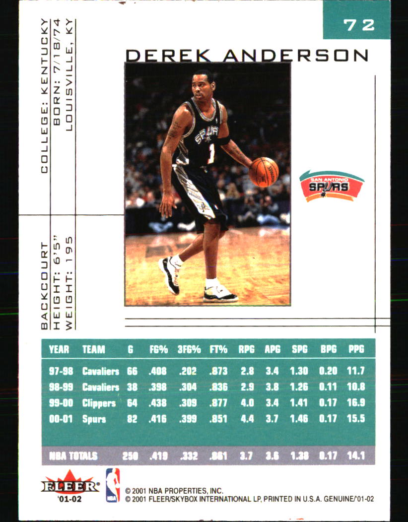 San Antonio Spurs Basketball Cards - Choose from 100s Player Qty Discount - Pt 1 - Picture 321 of 487