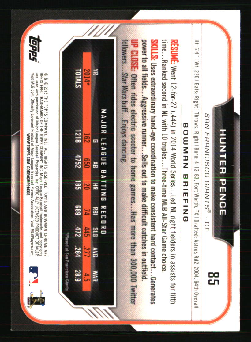 San Francisco Giants Baseball Cards - Choose from 100s Quantity Discount Part 4 - Picture 465 of 467