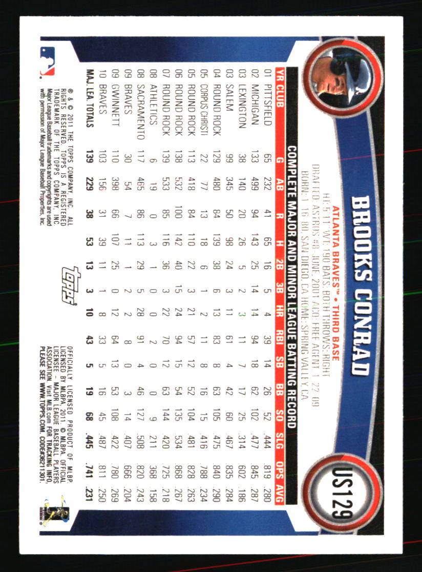 Atlanta Braves Baseball Cards Choose From 100s Players Qty Discount Part 1 - Picture 389 of 437