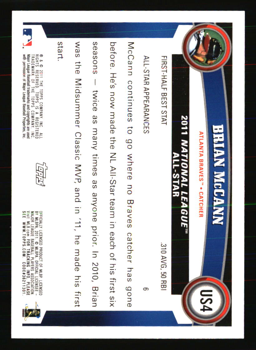 Atlanta Braves Baseball Cards Choose From 100s Players Qty Discount Part 1 - Picture 405 of 437