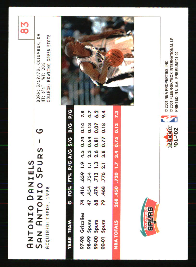 San Antonio Spurs Basketball Cards - Choose from 100s Player Qty Discount - Pt 1 - Picture 341 of 487