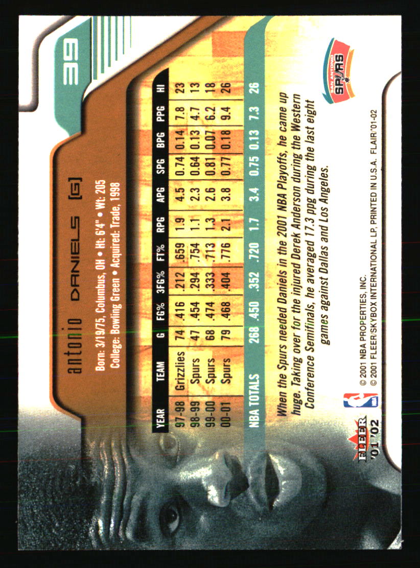San Antonio Spurs Basketball Cards - Choose from 100s Player Qty Discount - Pt 1 - Picture 343 of 487