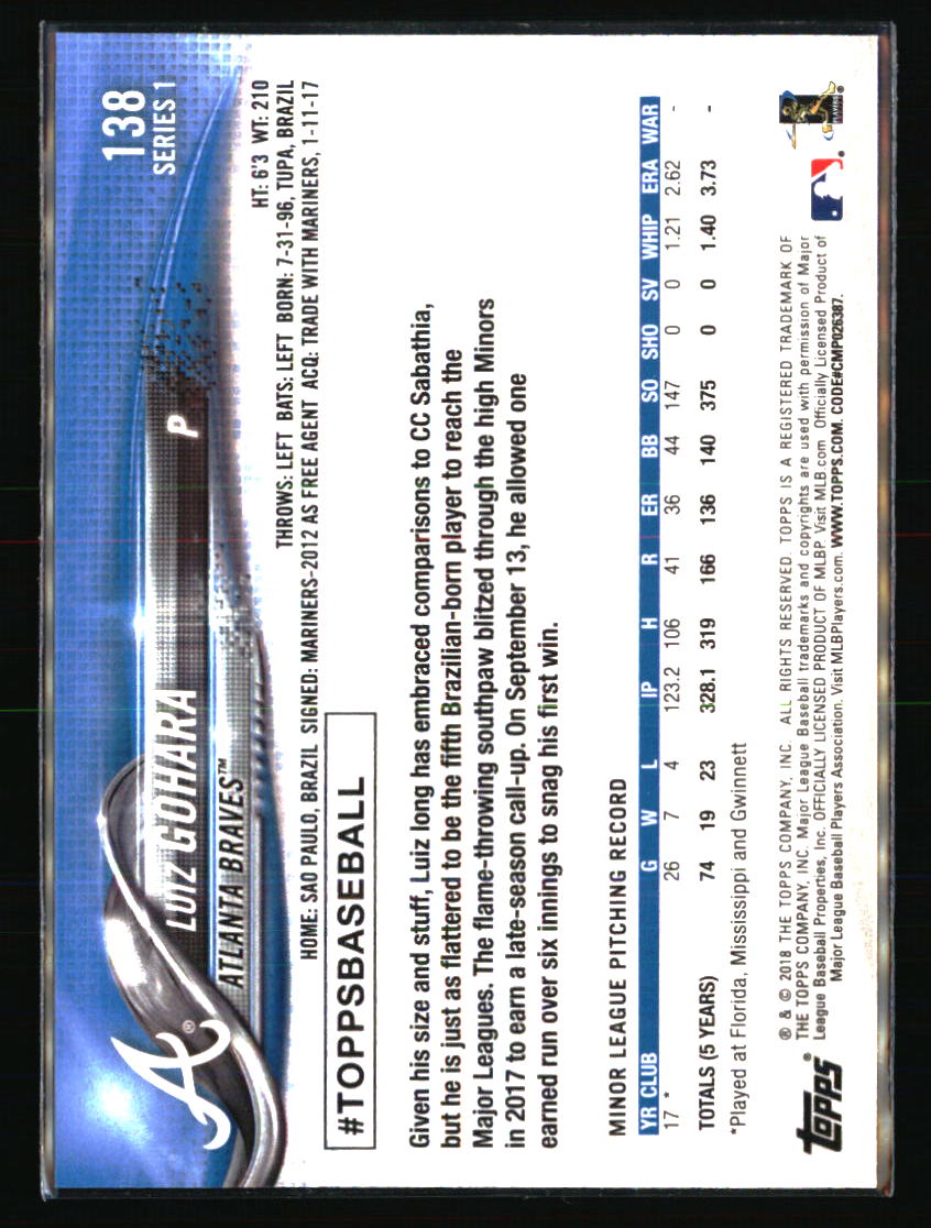 Atlanta Braves Baseball Cards Choose From 100s Players Qty Discount Part 1 - Picture 415 of 437