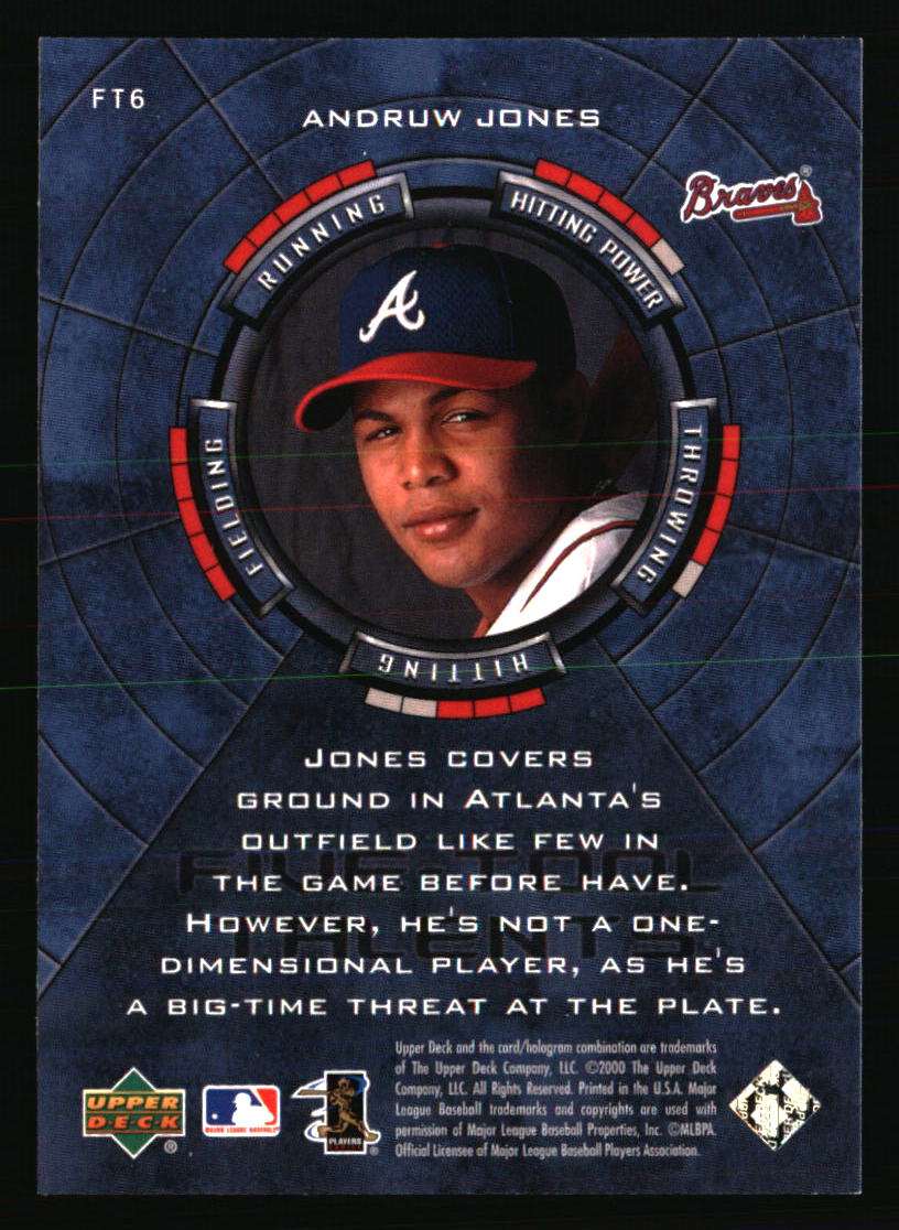 Atlanta Braves Baseball Cards Choose From 100s Players Qty Discount Part 1 - Picture 421 of 437