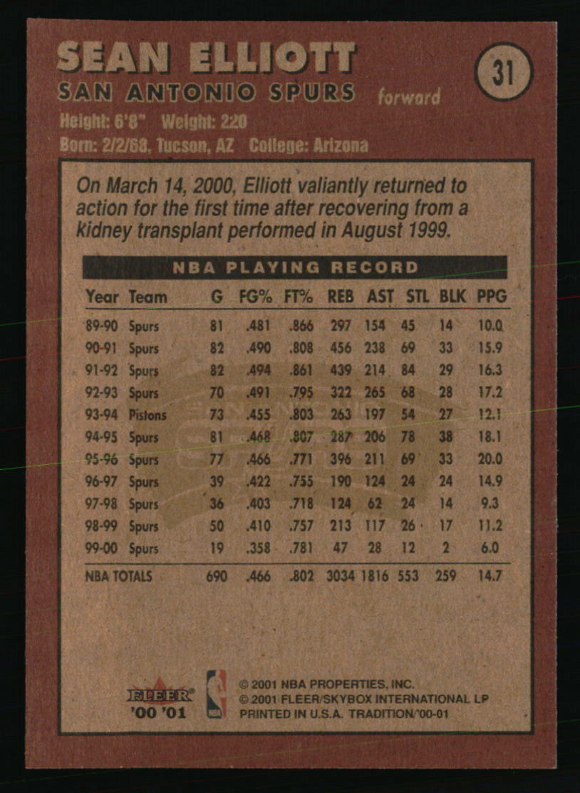 San Antonio Spurs Basketball Cards - Choose from 100s Player Qty Discount - Pt 1 - Picture 353 of 487