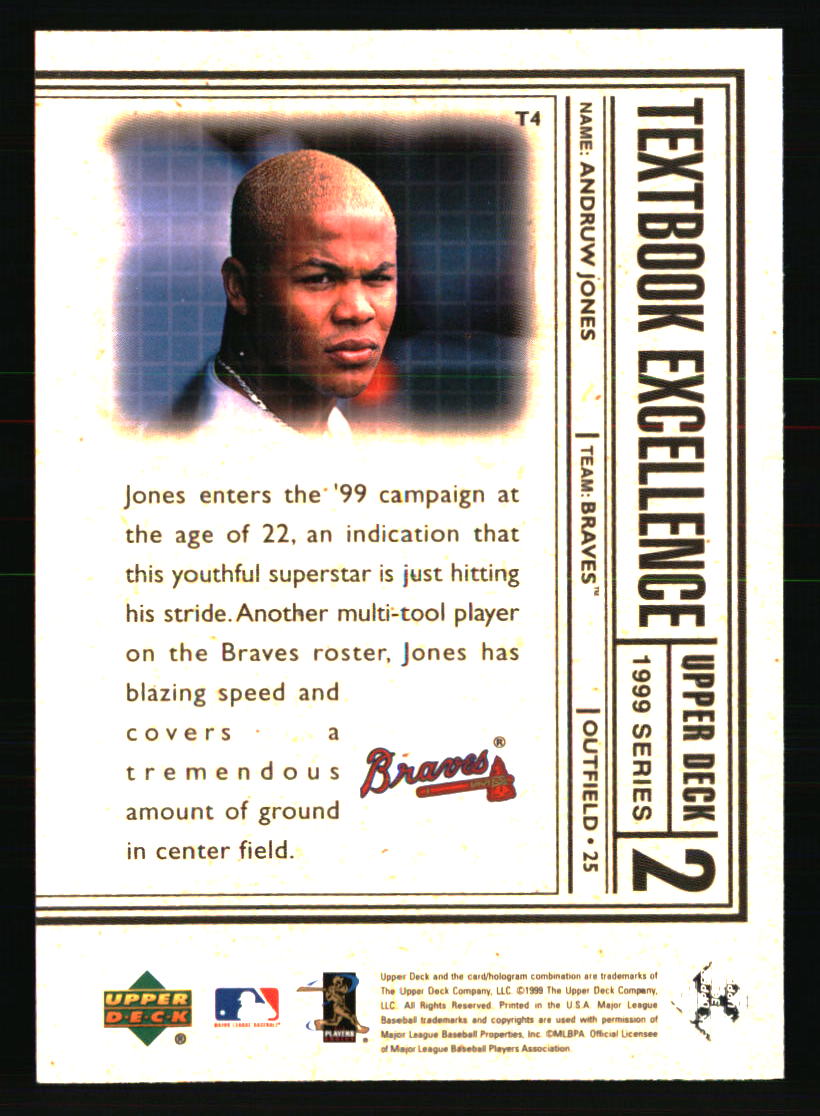 Atlanta Braves Baseball Cards Choose From 100s Players Qty Discount Part 1 - Picture 437 of 437