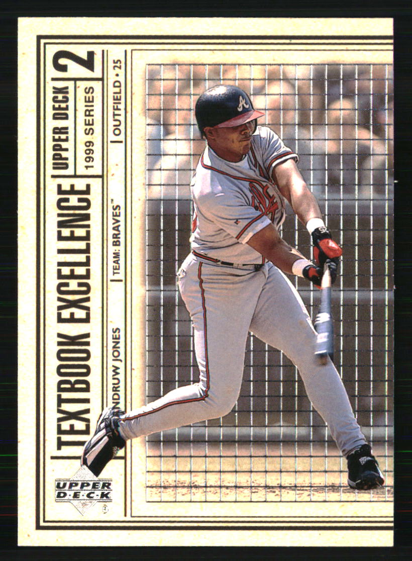 Atlanta Braves Baseball Cards Choose From 100s Players Qty Discount Part 1 - Picture 436 of 437